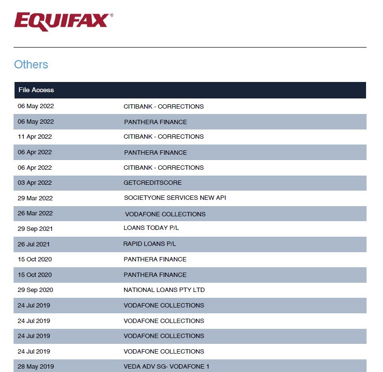 Equifax Free Credit Reports - Other Access
